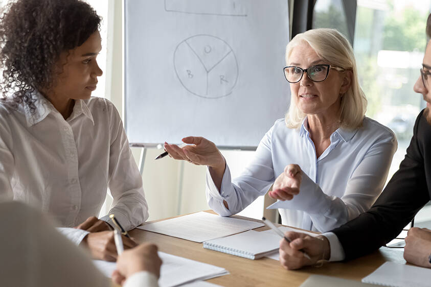 kansainvälinen työilmapiiri, havainnekuva